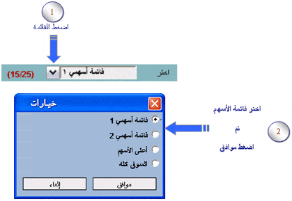 طريقة الاستفسار عن الاسهم المملوكة برقم الهوية المرسال